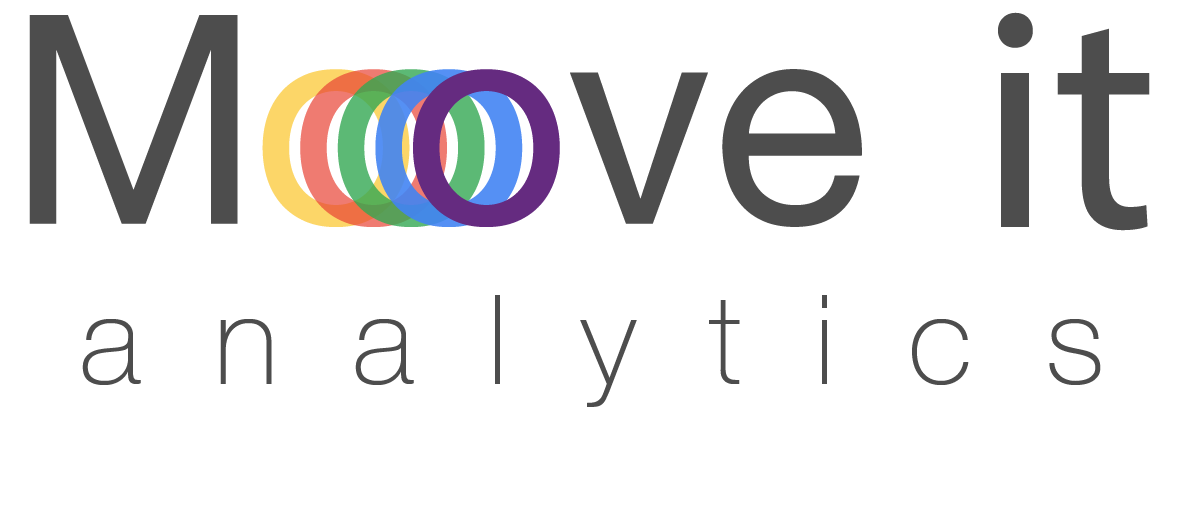 MoveIt Analytics