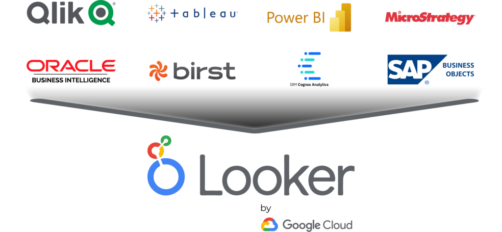 Migrate from your Legacy BI to Looker