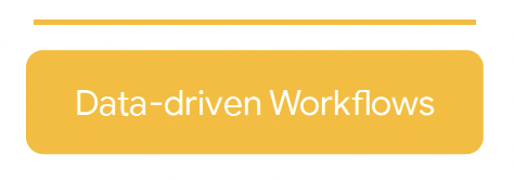 Looker_Data-Driven Workflows